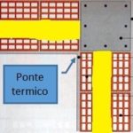 ventilazione meccanica controllata - ponte termico