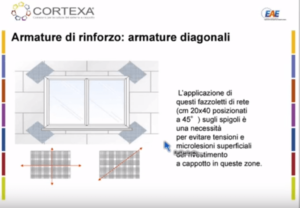 cappotto termico - cortexa - armatura di rinforzo