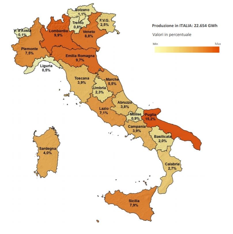 impianti fotovoltaici in Italia - produzione 2018-min