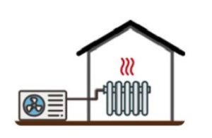 pompe di calore e termosifoni