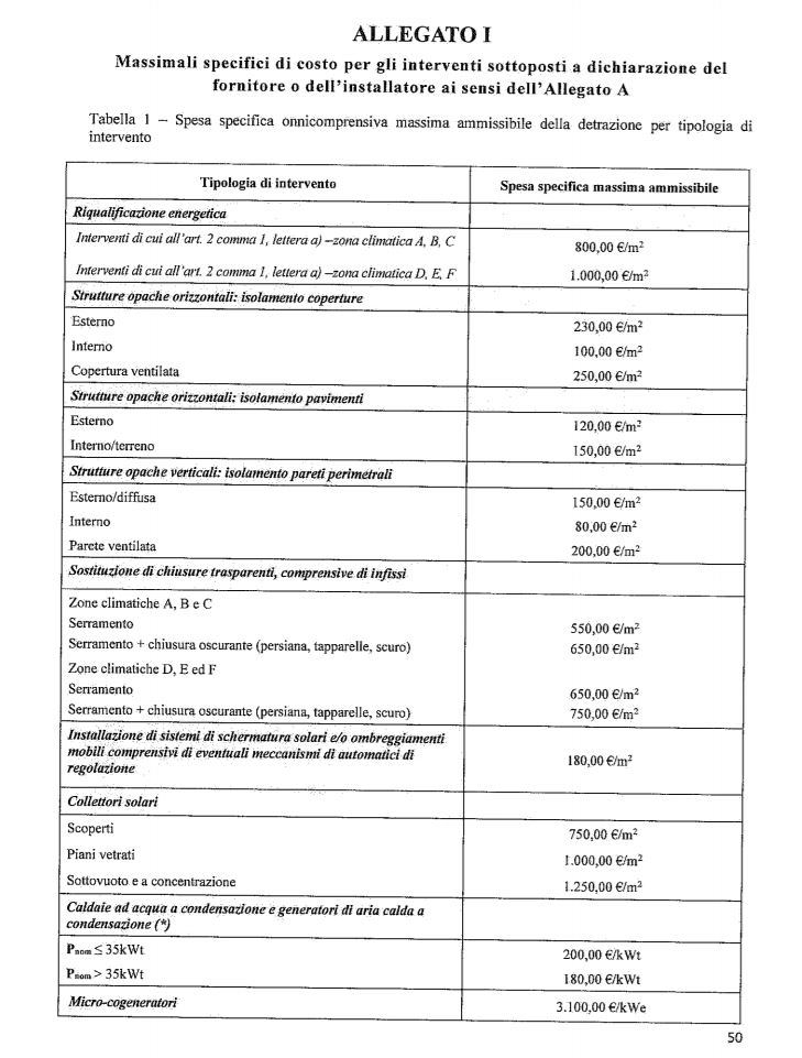 Ecobonus 110% - decreto attuativo MiSE - allegato I (1)